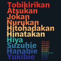 Sake serving Temperature Names (Women) Design