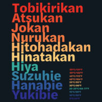 Sake serving Temperature Names (Men) Design